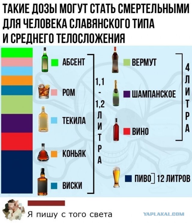 Алкопост 24.07.21