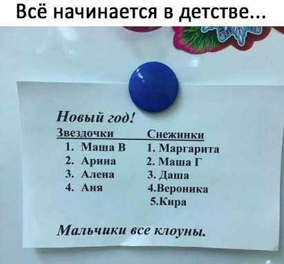 Не сбылось