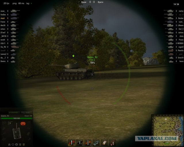 World of tanks