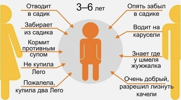 33 смешных картинки, которые понимаешь только с возрастом (30+)