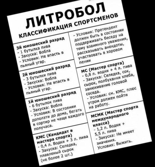 День профессионального алкоголика отмечается сегодня
