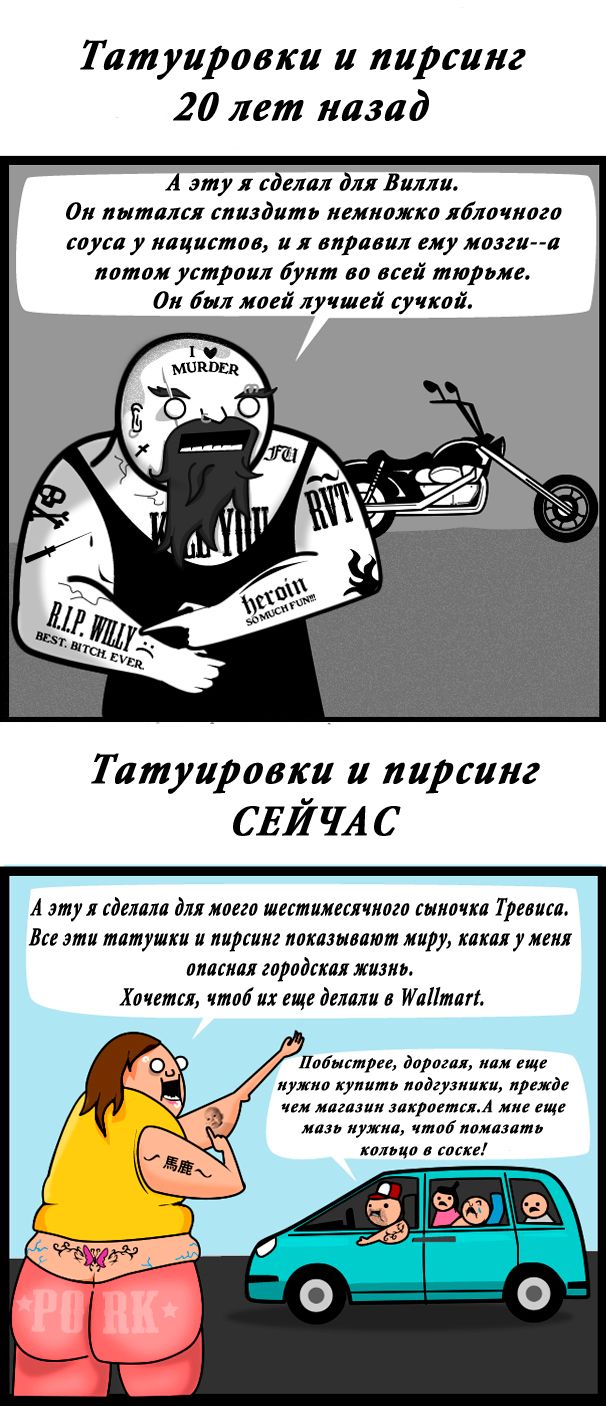 Правда о женских тату!