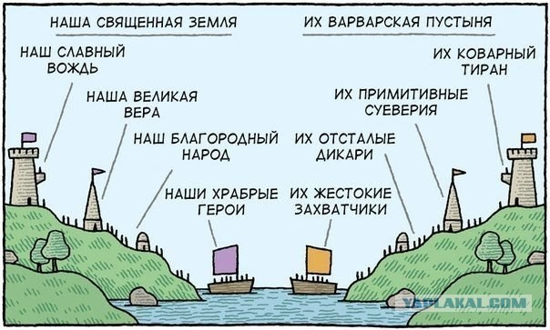 Колонну «Ночных волков» не пропустили в Польшу
