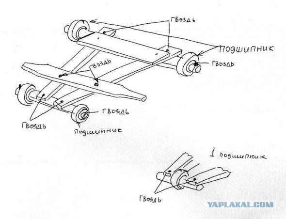 Самая крутая улица в мире