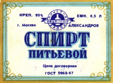 Этикетки СССР