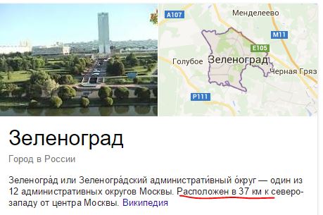 Квартира.