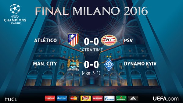 Champions League Сезон 2015/2016. Часть 2