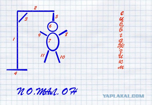 Игры из тетради в клетку