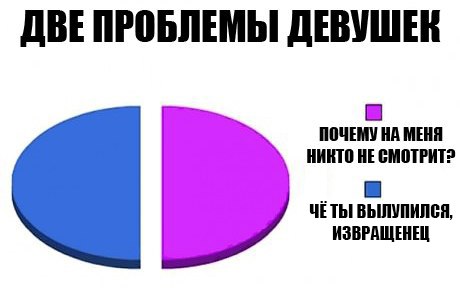 Расколбас и маразм