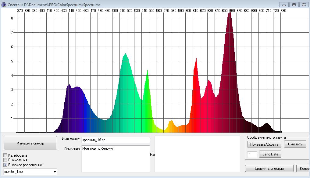Спектр новый сайт. Спектр экрана. Звуковой спектр. Ширина спектров на экране. Акустический дорожный экран спектр.