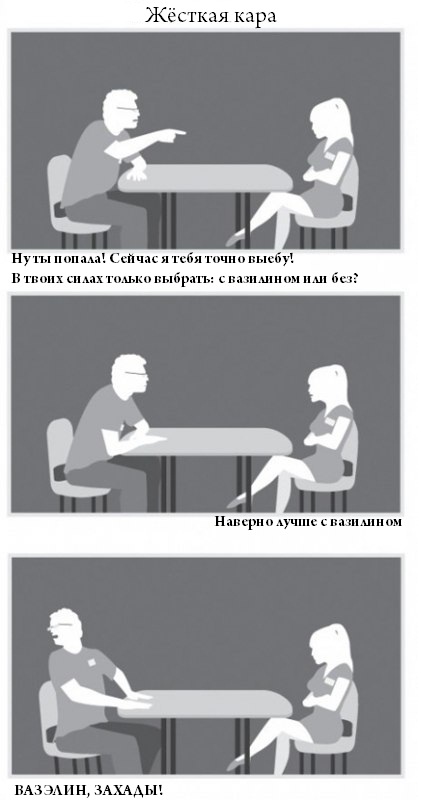 Фотожаба: Быстрое свидание
