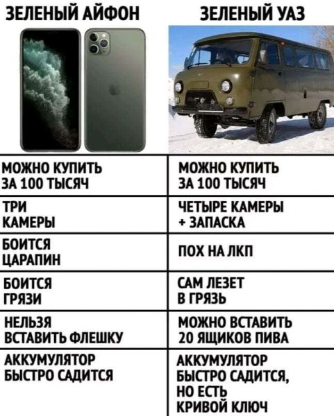 Баянисто-небаянистый юмор 8.01.22