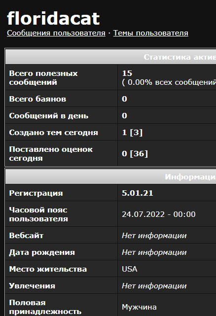 Странные последствия ковида