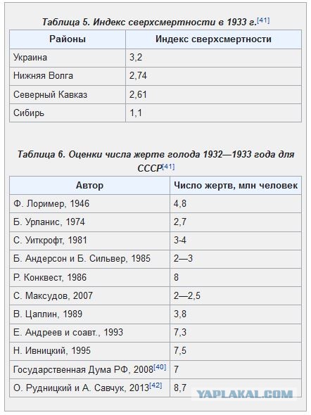 Пригожин: мы ввязались в "такую драку", что Россию ждут "тяжелые годы"