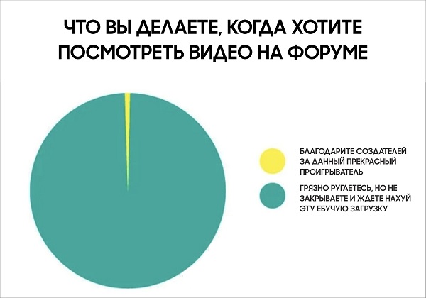 Статистическое