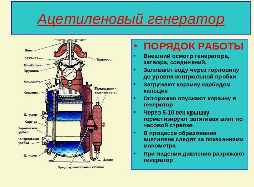 Жуткое видео из Хасавюрта — брошенный в канализацию окурок стал причиной лютого взрыва