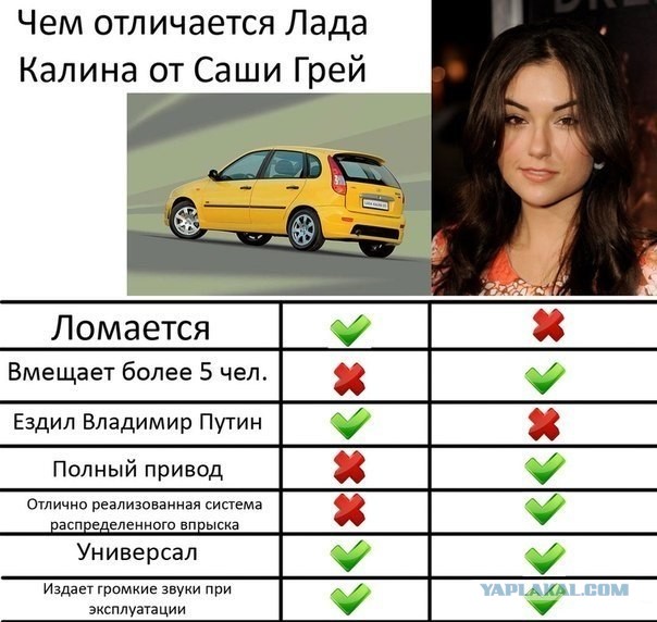 Саша Грей уже во Владивостоке!