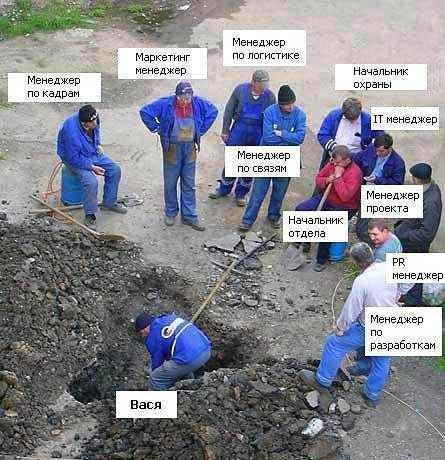 Приходишь на работу
