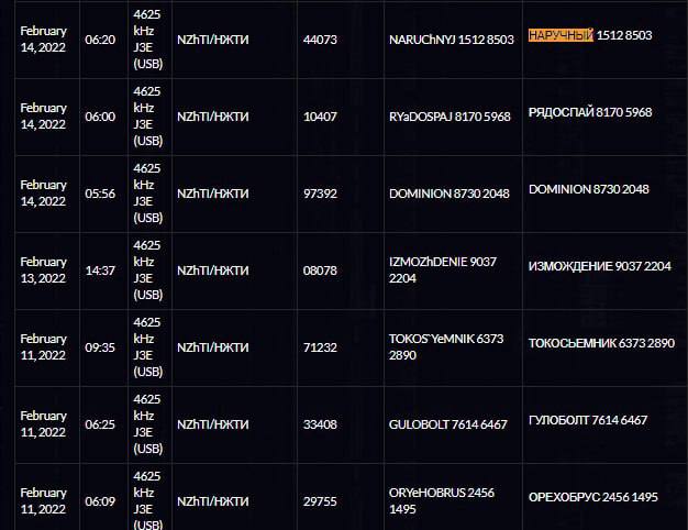 Новое от УВБ-76⁠⁠