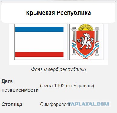Обстакановка в Симферополе :)