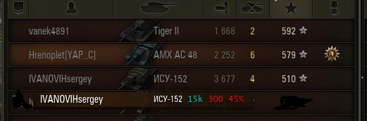 Wargaming 15