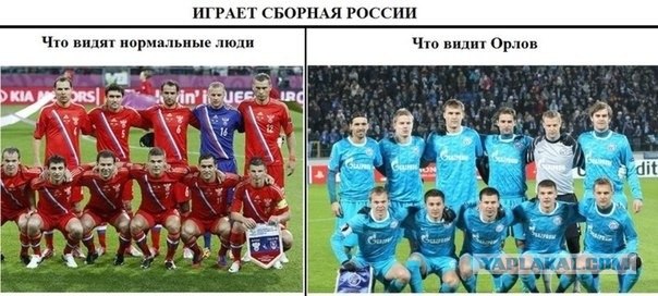 Играет сборная России