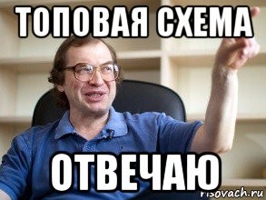 Происхождение интернет мемов которые мы все так любим