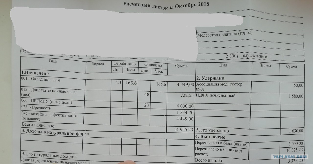 расчетный лист ржд. расчетный лист ржд. расчётный лист по зарплате. расчетный лист ржд. расчетный лист по заработной плате сургутнефтегаз.