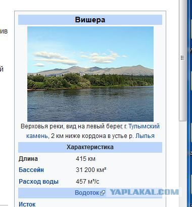 А Волга ли впадает в Каспийское море?