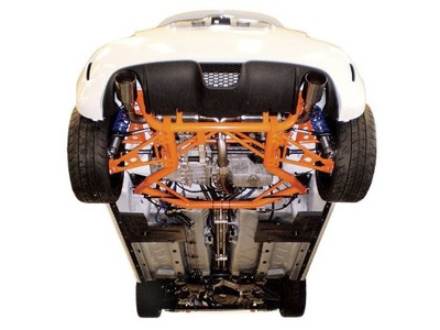 Игра на ЯПе: Угадай АВТО-2