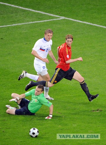 Euro 2008