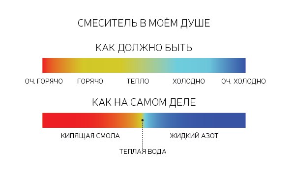 Немного картинок для настроения 25.06.20