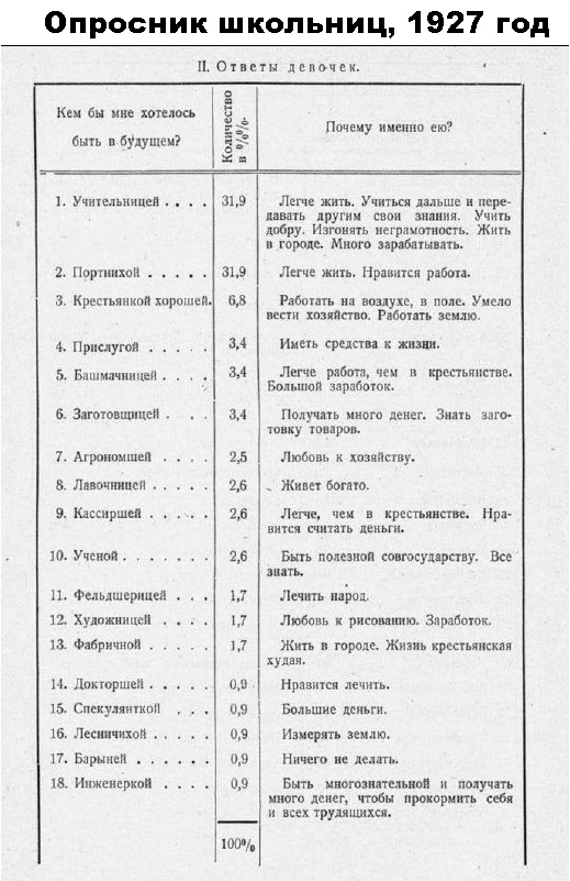 Картинки и мемы для настроения 12.10.2021