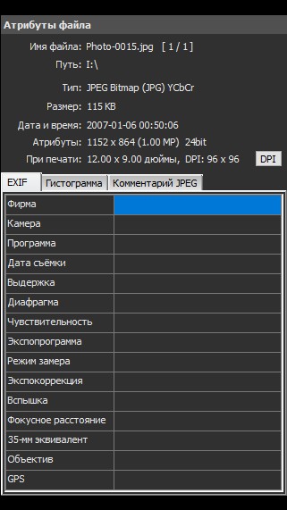 Вместо мозга — аппендикс