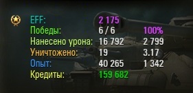 Wargaming 22