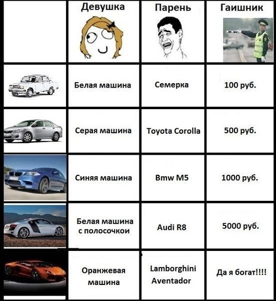 Подборка прикольных картинок
