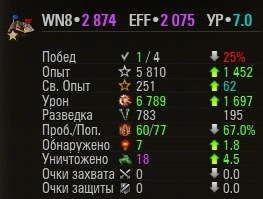 Wargaming 35