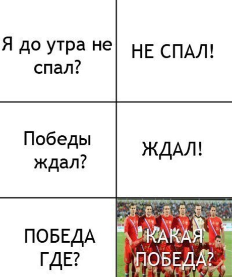 ЧЕ-2016 - финальный раунд. Часть V. Россия — Уэльс