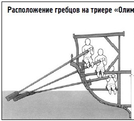Для CHEKIST111 и прочих традиков про татар из Монголии