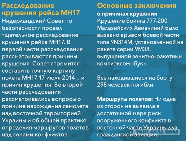 РФ передала Нидерландам доказательства невозможности уничтожения "Боинга" из Первомайского