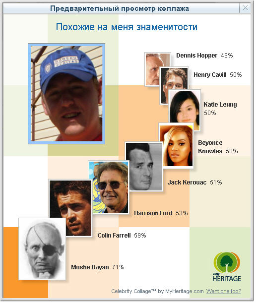 На кого из звёзд ты похож
