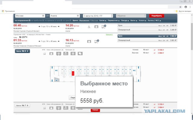 Поводы для конфликтов между пассажирами поезда