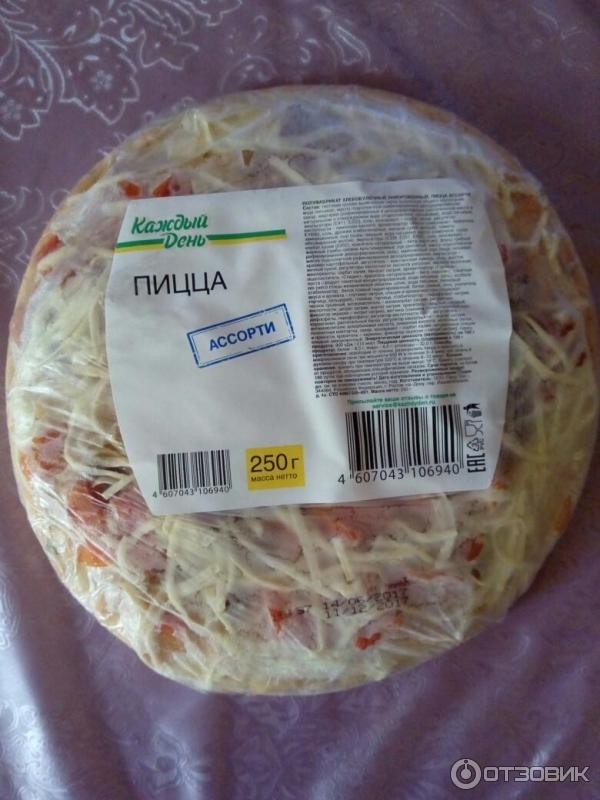 Машина для сборки пиццы
