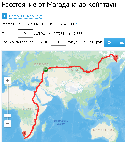 Самый длинный пешеходный путь