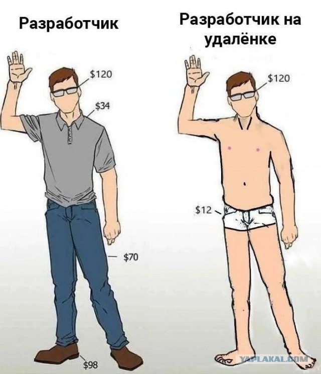 Завалялось тут случайно немного забавных картинок