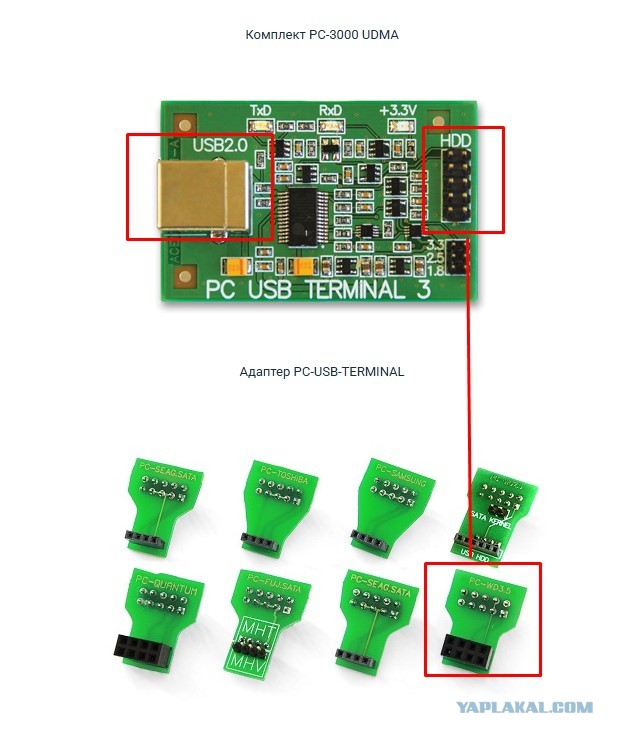 Принесли мне сегодня системник
