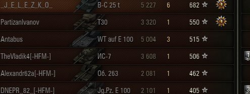 Wargaming 10