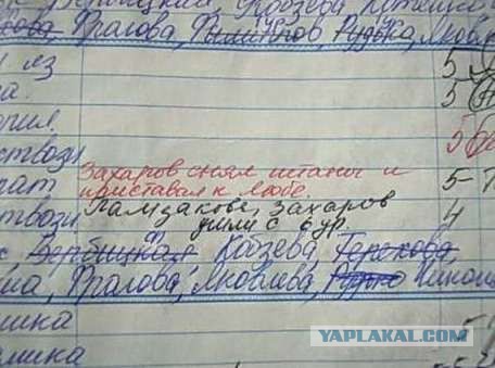 Очередная подборка записей в дневниках