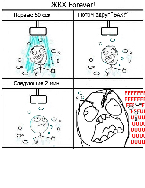 Как мы принимаем душ