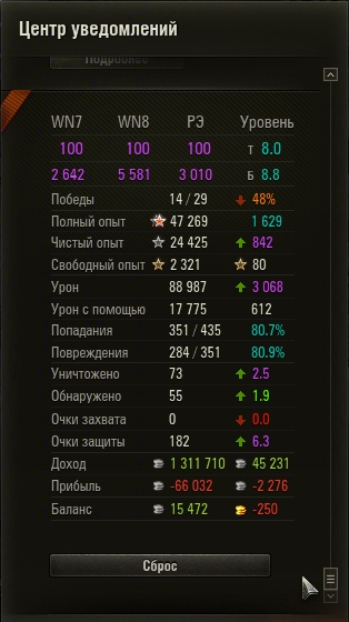 Wargaming 23